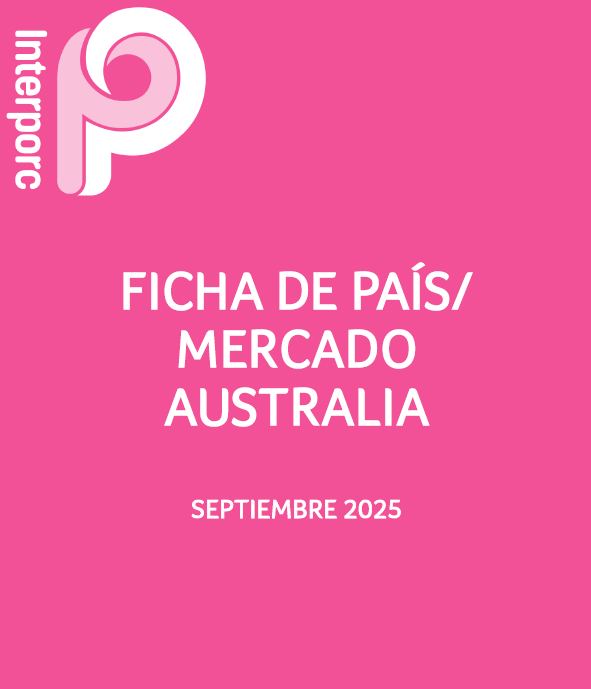 Ficha país/mercado AUSTRALIA