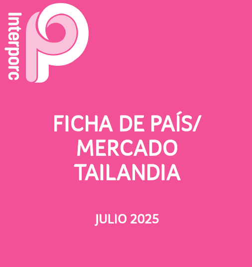 Ficha país/mercado TAILANDIA