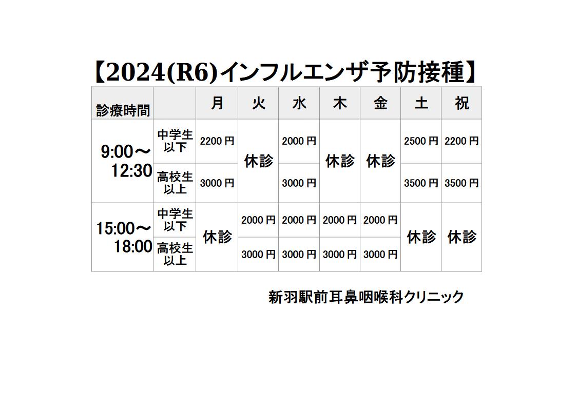 2024(R6)インフルエンザ予防接種 価格表