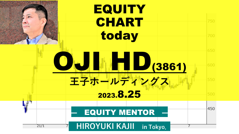 EQUITY CHART today: OJI HD(3861)