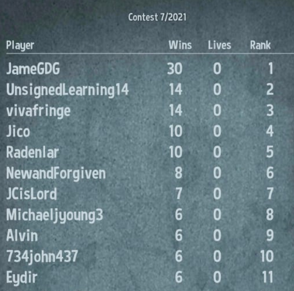 6th and 7th contest winner: JameGDG