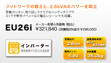 フットワークの軽さと、2.6kVAのパワーを両立　移動カンタン、取り回しラクラクなハンディタイプでＤＩＹや野外イベントなど幅広いシーンで大活躍。