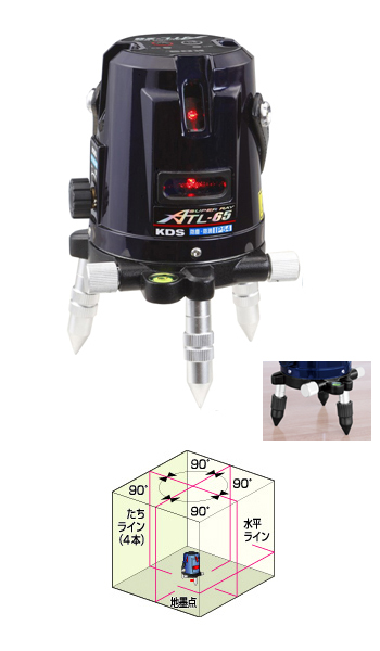ムラテックKDS 高輝度レーザー墨出し器 ATL-65 買取大阪アシスト - 近畿圏内・無料出張買取
