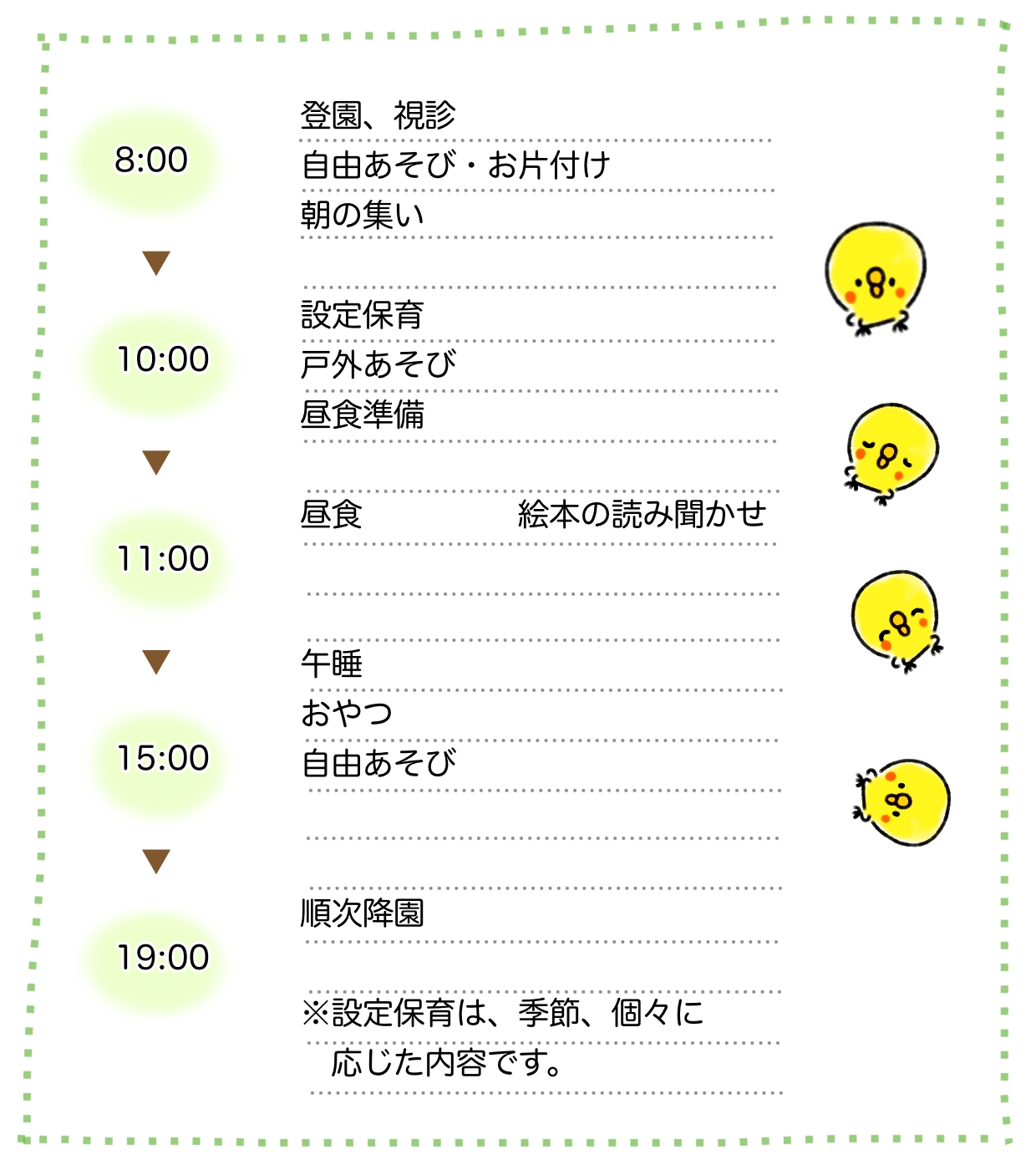 ひよこページ Amazon | ニッパイ バーディー ヒヨコフード 1kg×3袋 鳥 フード 餌