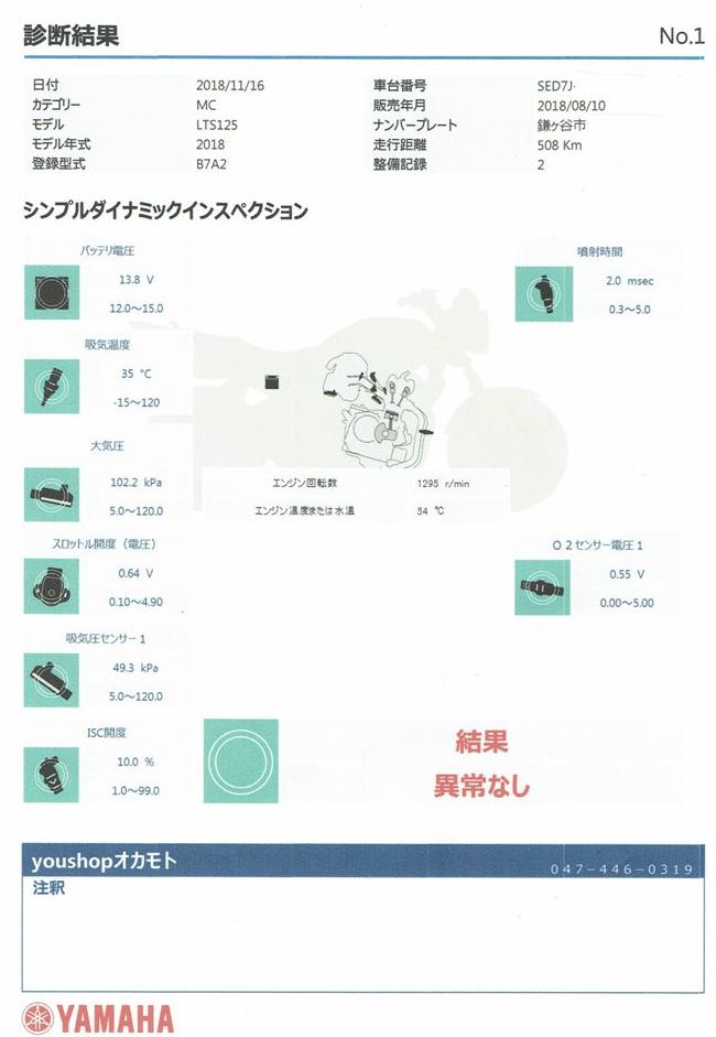 診断結果をプリントアウトし、お客様へ