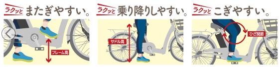 ブリヂストン電動アシスト自転車 通学用自転車 全車種値引き販売中 ...