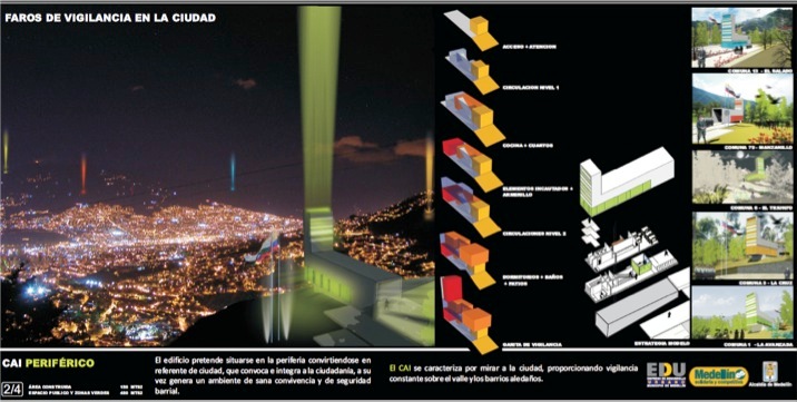 Vigías de Luz