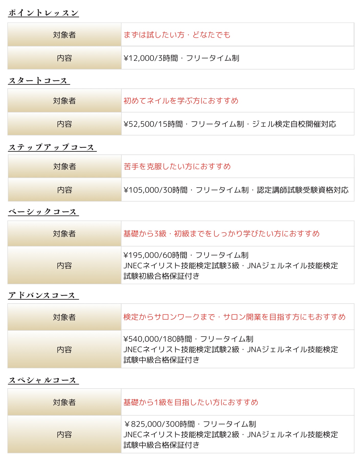 コース・料金 - nailschool-junflower ページ！