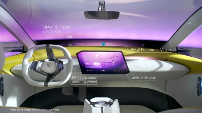 BMW Panoramic Vision