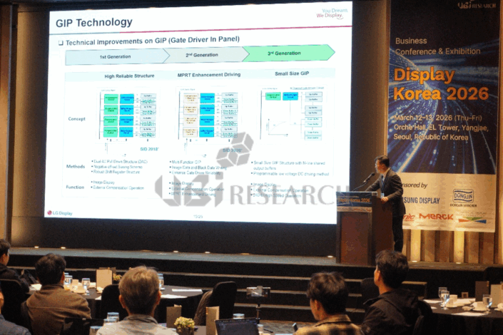 Display Korea 2026でGIP技術など次世代大型OLED開発の方向性を発表しているLGディスプレイのシン・ホンジェ研究委員(出典：UBIリサーチ)