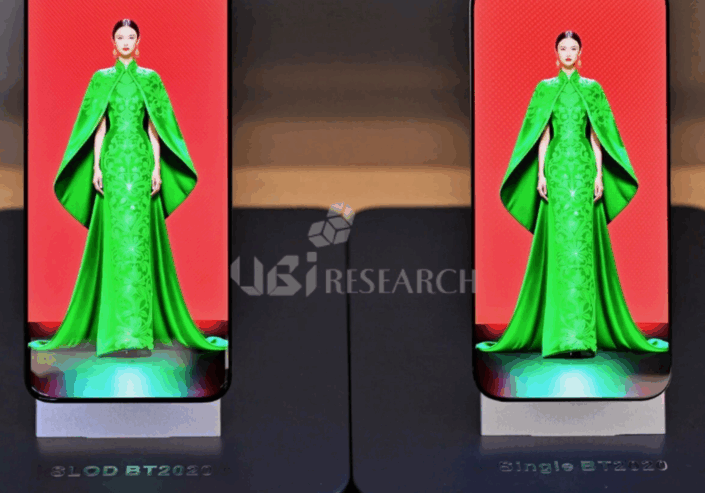 TianmaがCES 2026で公開したSLOD(Stacked Layer OLED Device)技術デモ。BT.2020 96%の色再現率を達成した。(出典：Tianma)