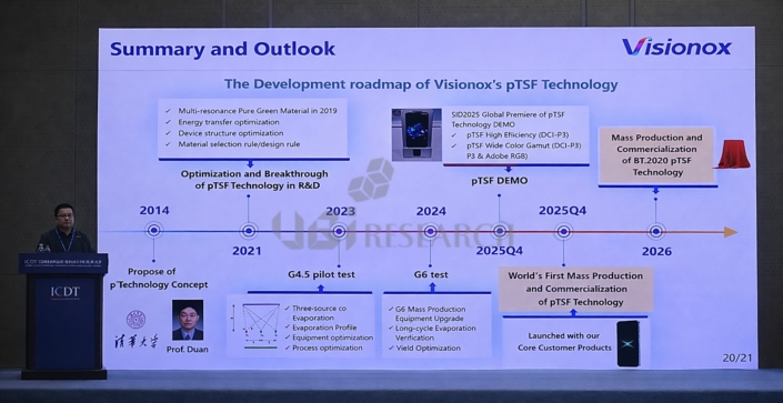ICDT 2026でGuomeng Li博士が発表中のVisionoxのpTSF技術開発および2026年量産ロードマップ(出典：UBIリサーチ)