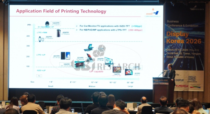 JuhuaのFu Dong氏がUBIリサーチ主催の「Display Korea 2026」基調講演で、プリンティングOLED技術の適用分野と産業化の方向性を紹介している。(出典：UBIリサーチ)