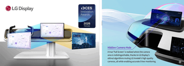 LGディスプレイのデュアルビューOLEDおよびUDC-IR OLED技術がCES 2026イノベーションアワードを受賞した車用(出典:LG Display)