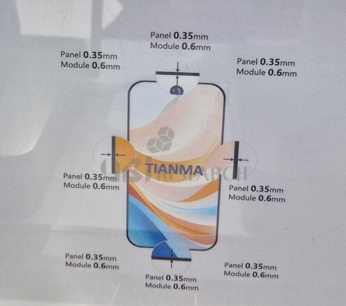 TianmaのFSD(Full Screen Display) AMOLED技術。4面のベゼルをパネル基準0.35mm、モジュール基準0.6mmまで縮小し、98.5%の画面面積比を達成した。(出典：UBIリサーチ)
