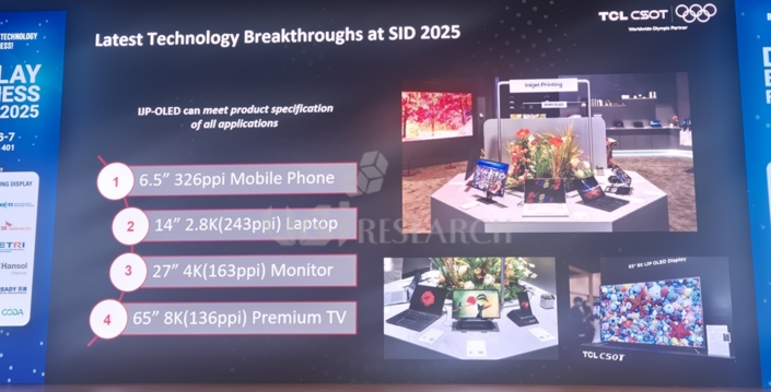 K-Display 2025におけるTCL CSOTの最新インクジェットOLED技術発表 （出典: TCL CSOT）