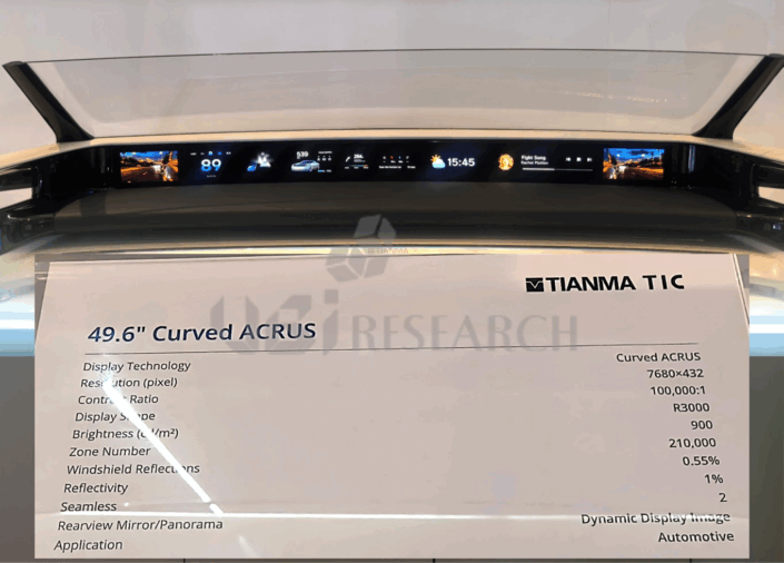 Tianma 49.6インチ曲面ACRUSパノラマスクリーン (出典：Tianma)