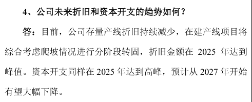 中国最大のパネルメーカーBOEが設備投資（CAPEX）縮小を公式化し、韓国ディスプレイ製造装置業界に緊張感が高まっている。（写真：中国証券監督管理委員会 公示情報システム）