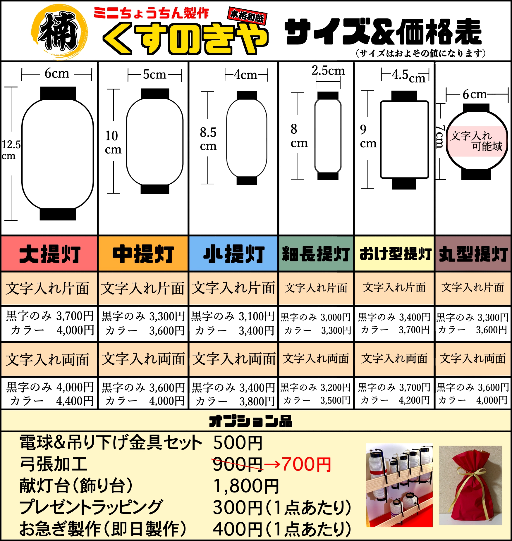 size - ミニ提灯製作 楠木屋