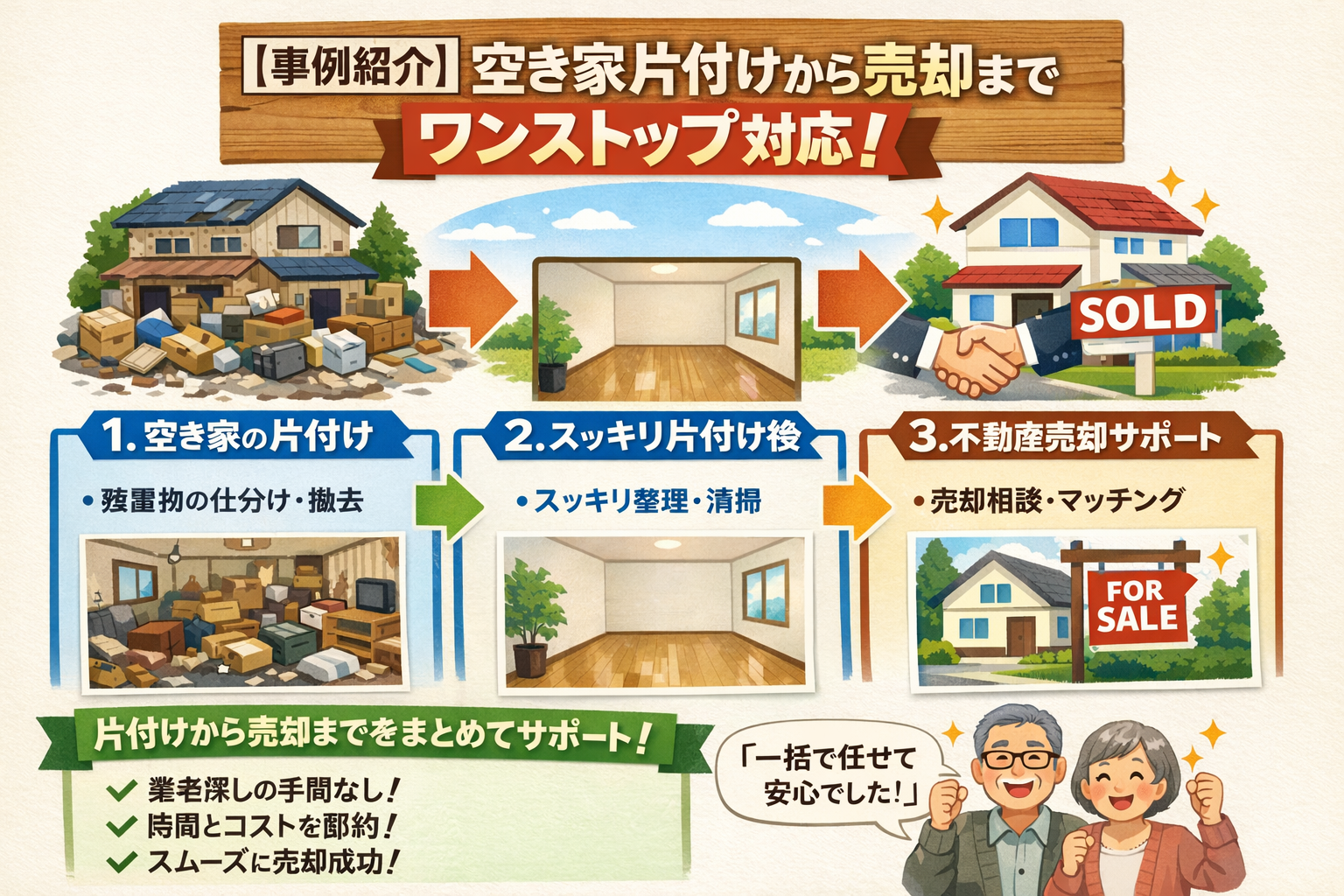 【事例紹介】空き家片付けから売却までをワンストップで行った実例