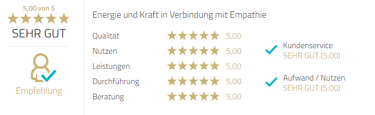 Energie, Kraft und Empathie, 27.05.2019