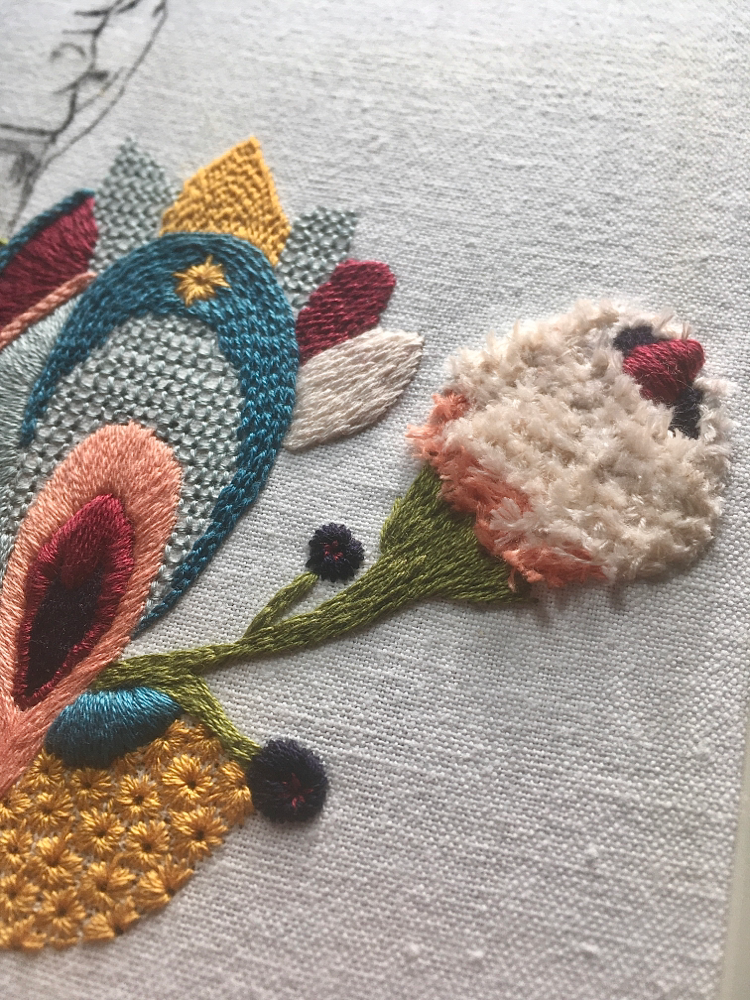 Le couple détail de la broderie 