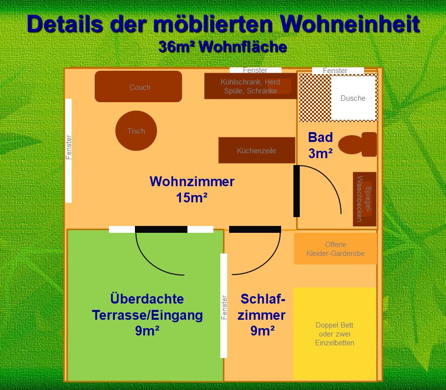 Open Source Mini Haus Tiny House Combungalows Webseite