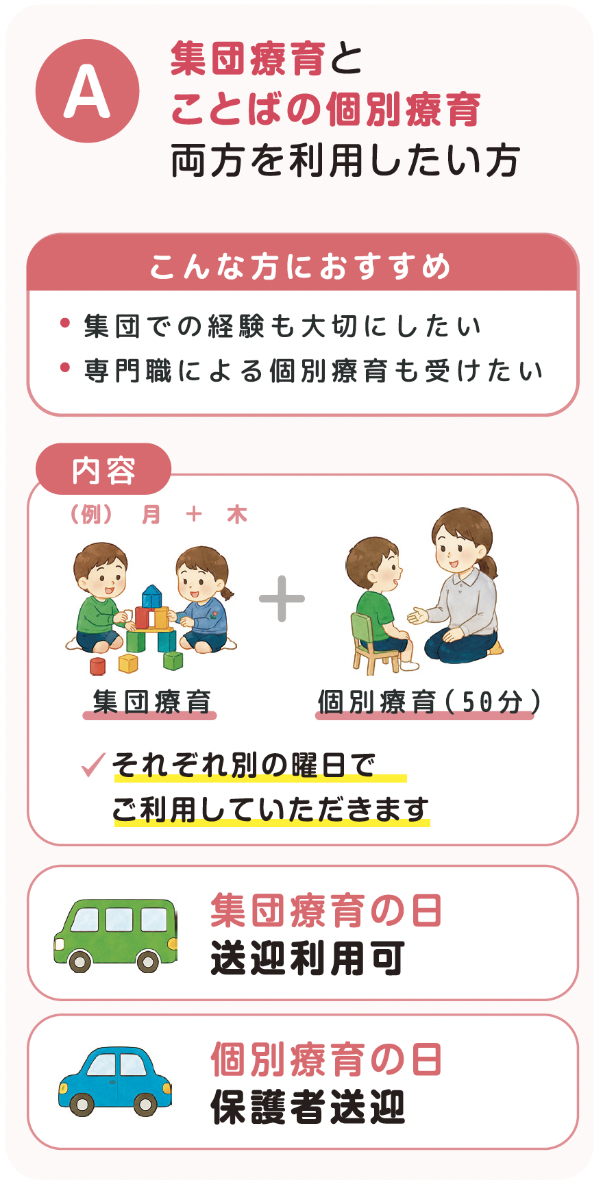 A.集団療育とことばの個別療育両方を利用したい方