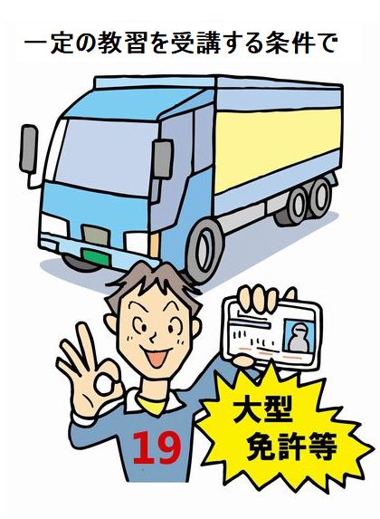 改正道交法・施行令が5月13日施行 人と車の安全な移動をデザインするシンク出版株式会社