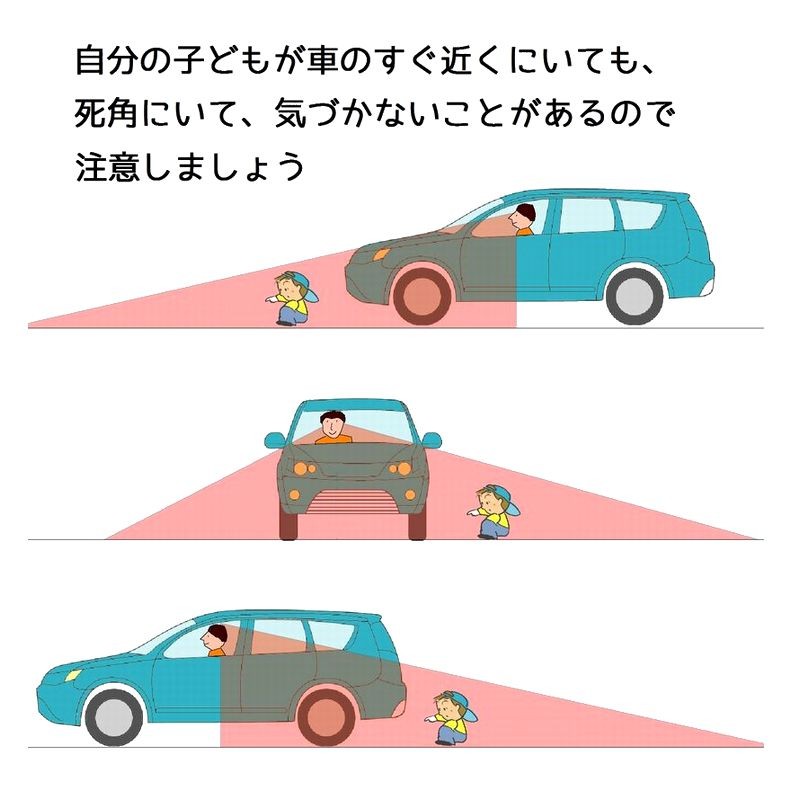 自分の子どもや孫をひく事故を防ごう 人と車の安全な移動をデザインするシンク出版株式会社