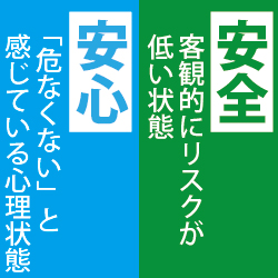 安全と安心の違い,客観的にリスクが低い,感じ方