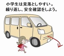 見落とし
