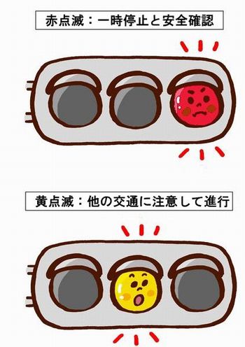赤信号の点滅は意味します
