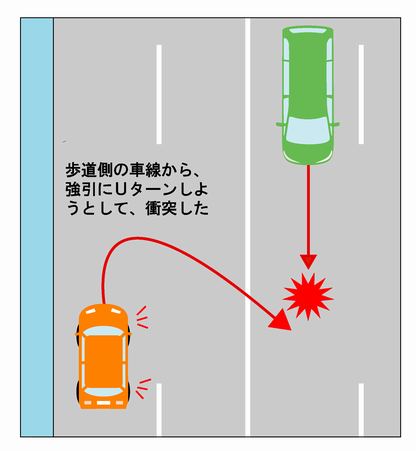 対向車線からｕターンしてくる車に注意しておこう 人と車の安全な移動をデザインするシンク出版株式会社