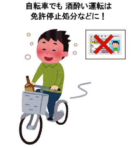 自転車で飲酒運転をしたら免停も 人と車の安全な移動をデザインするシンク出版株式会社 自転車で飲酒運転をしたら免停も 人と車の安全な移動をデザインするシンク出版株式会社