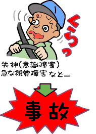 急な自転車の運転 体調不良