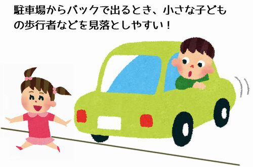 駐車場からバックで道路に出るのは危険です 人と車の安全な移動をデザインするシンク出版株式会社 駐車場からバックで道路に出るのは危険です 人と車の安全な移動をデザインするシンク出版株式会社