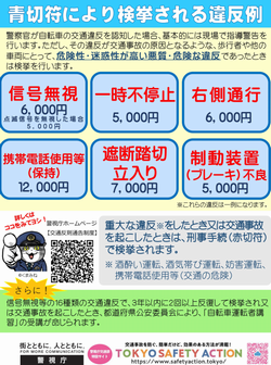 出典：警視庁WEBサイト