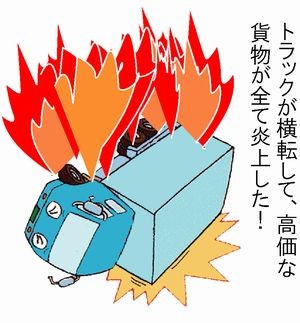 ホット セールの通販 トラックが横転して-高価な荷物 テレビ台