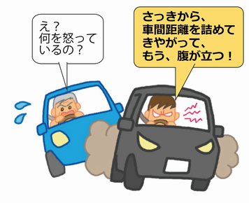 車間