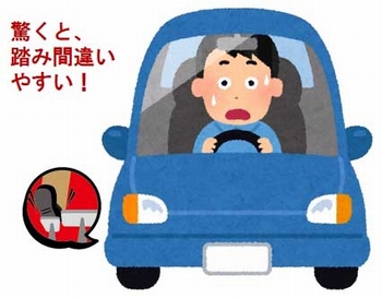 若い人でもペダルの踏み間違いをする危険がある 人と車の安全な移動をデザインするシンク出版株式会社 若い人でもペダルの踏み間違いをする危険がある 人と車の安全な移動をデザインするシンク出版株式会社