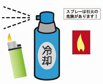 冷却スプレーを使用したときは火気に注意 人と車の安全な移動をデザインするシンク出版株式会社 冷却スプレーを使用したときは火気に注意 人と車の安全な移動をデザインするシンク出版株式会社
