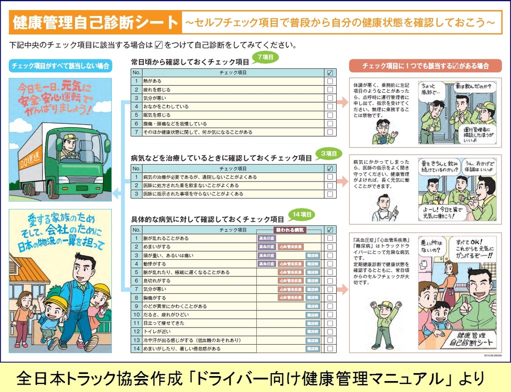 健康管理マニュアル 人と車の安全な移動をデザインするシンク出版株式会社 健康管理マニュアル 人と車の安全な移動をデザインするシンク出版株式会社