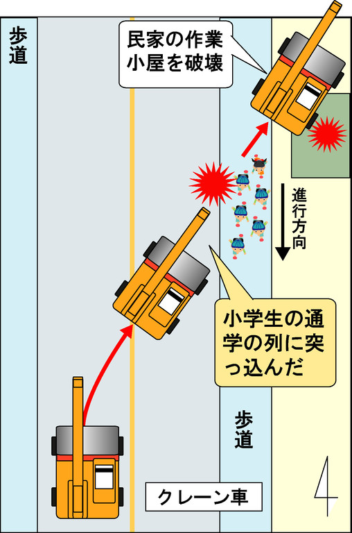 事故 今日 車 クレーン 鹿沼市クレーン車暴走事故