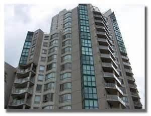 Envirosmart Sustainability Envirocoatings Usa