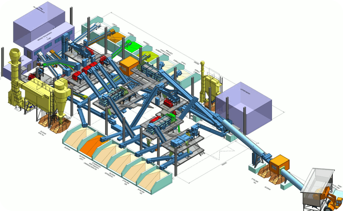 Reverse engineering 3D usine de recyclage