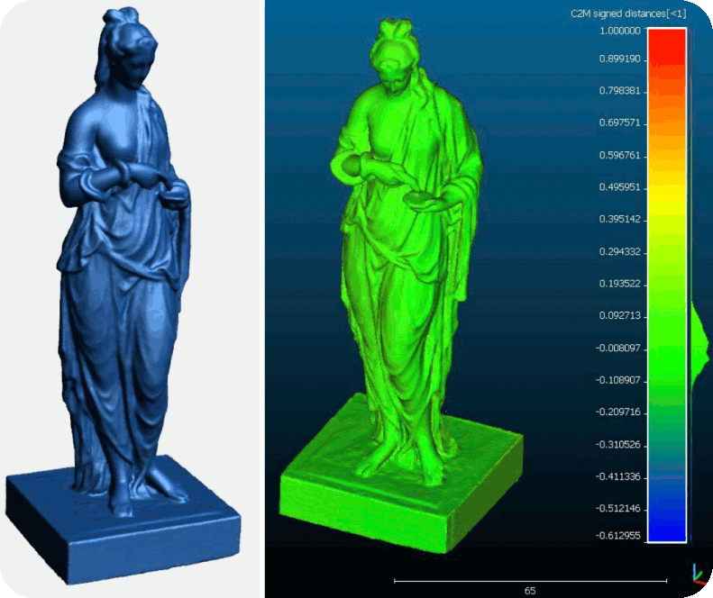 Modéliastion 3D Déesse Hygeia 