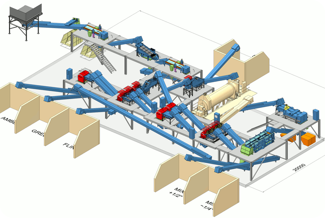 Rétro conception 3D usine de concassage