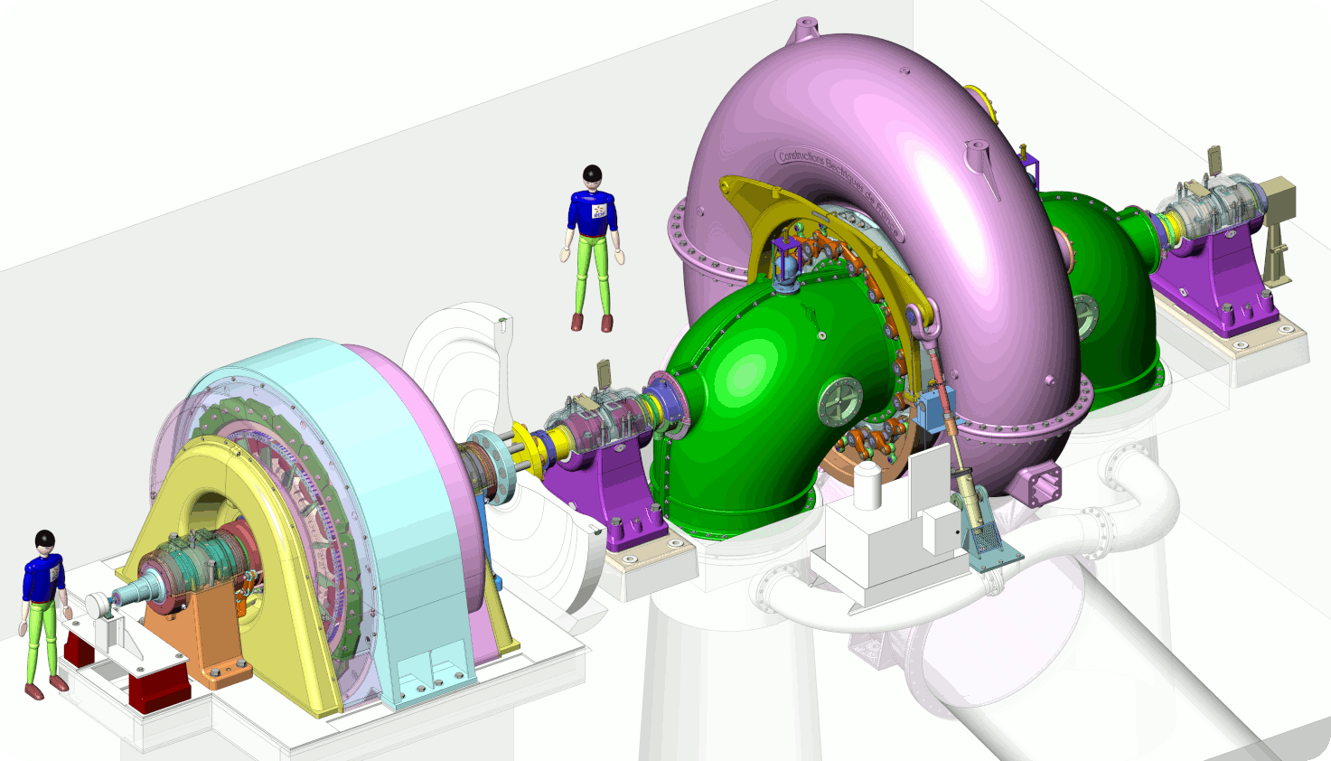 Reverse engineering turbine Francis double