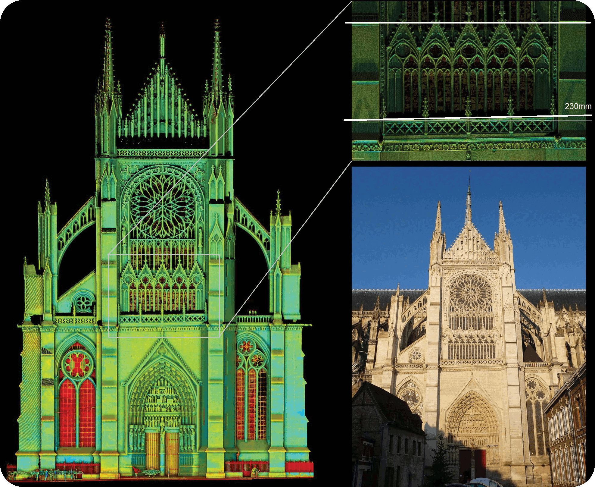 Orthophotographie d'une façade de cathédrale